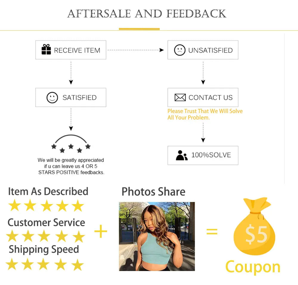 Super Double Drawn 13x4 Loose Deep Wave Wig 250% High Density 360 Transparent Lace Frontal Human Hair Glueless Wig Ready To Wear