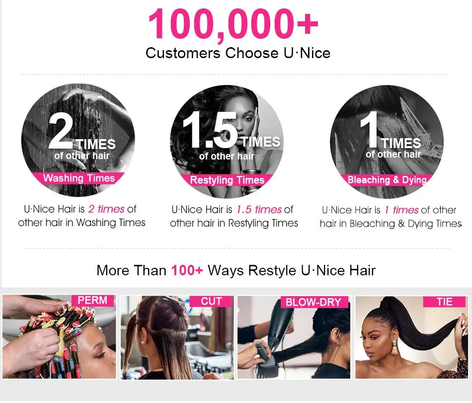 UNice Hair Drawstring Cap Yaki Straight Bob Wig Pre Cut Pre Bleached 7x5 Lace Closure Glueless Wigs Human Hair Ready To Wear Go